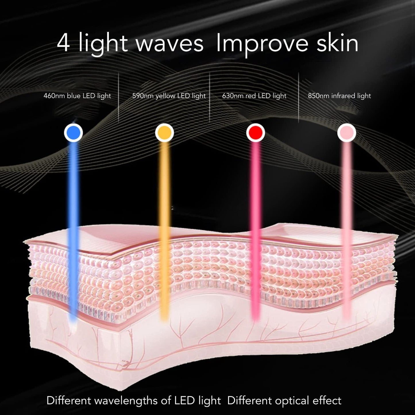 Food grade silicone beauty mask with LED photons home use beauty equipment 7 colors led face mask